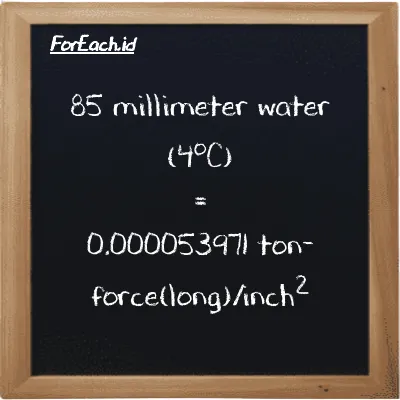 85 millimeter water (4<sup>o</sup>C) is equivalent to 0.000053971 ton-force(long)/inch<sup>2</sup> (85 mmH2O is equivalent to 0.000053971 LT f/in<sup>2</sup>)